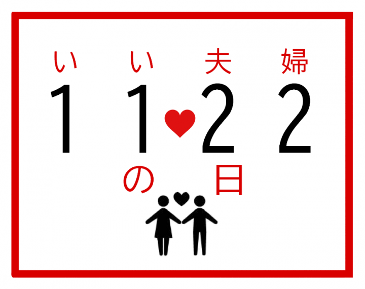 いい夫婦の記念日に！