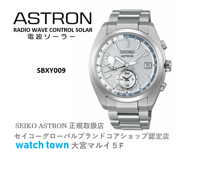 ASTRON,SBXY,009,013,015,