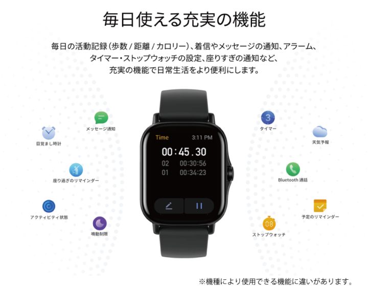 スマートウオッチ始めました！ＡＭＡＺＦＩＴ（アマズフィット）