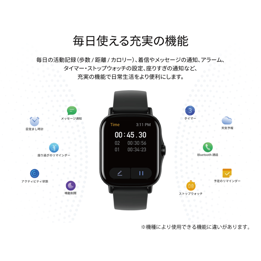 スマートウオッチ始めました！ＡＭＡＺＦＩＴ（アマズフィット）