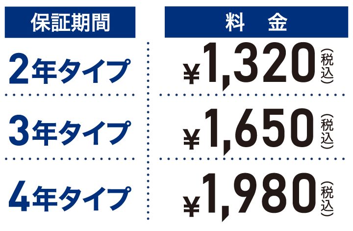 切なる願い・・・