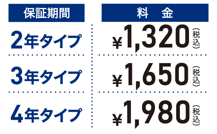 切なる願い・・・