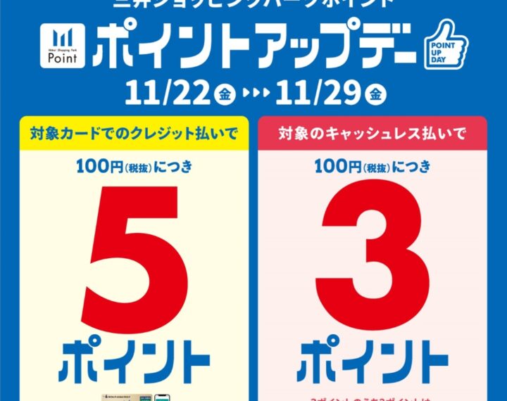 ポイントアップキャンペーン開催いたします！