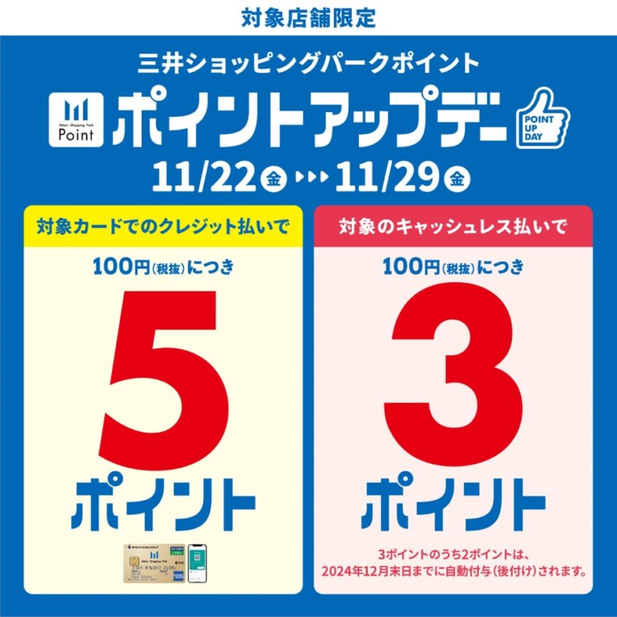 ポイントアップキャンペーン開催いたします！