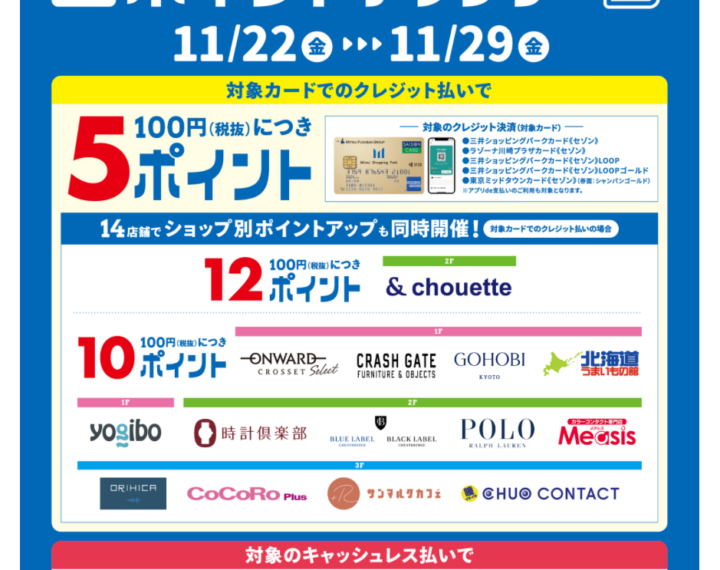 ポイントアップデー開催！
