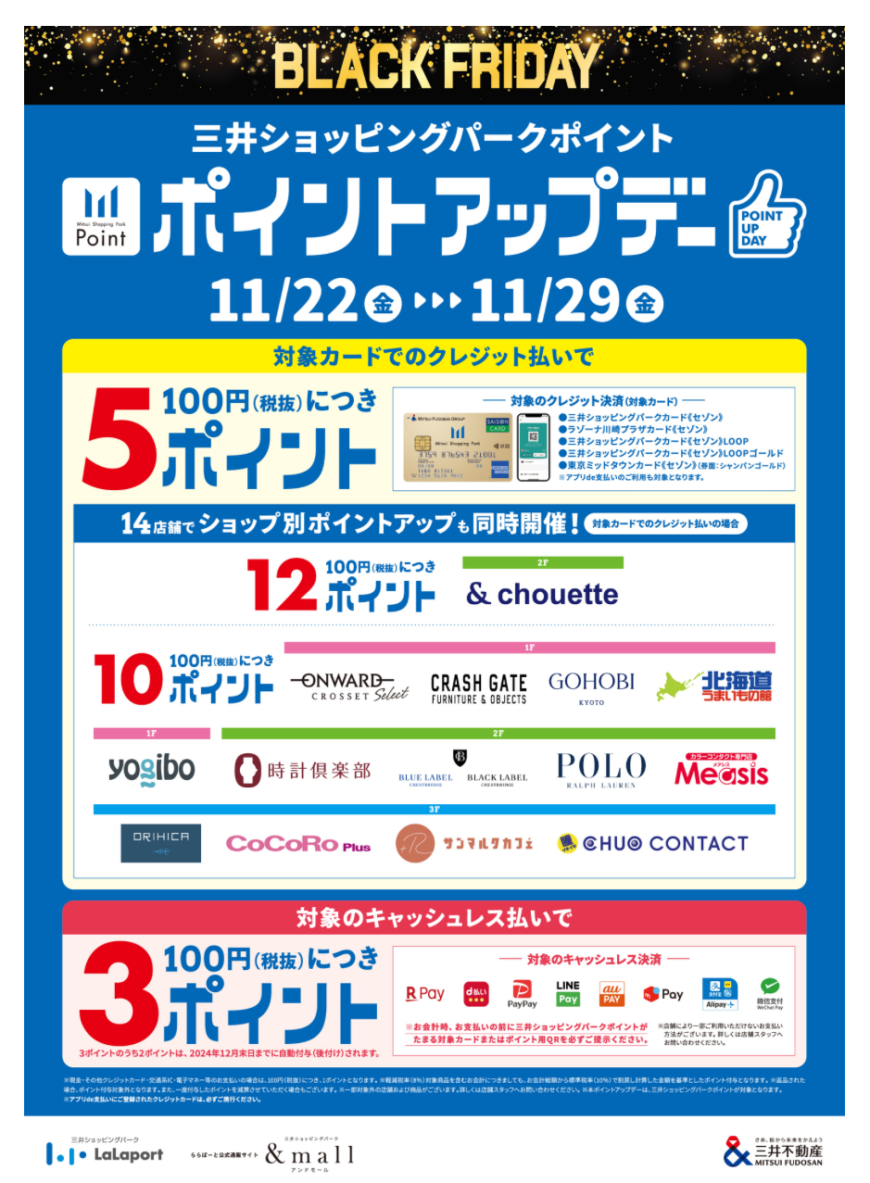 ポイントアップデー開催！