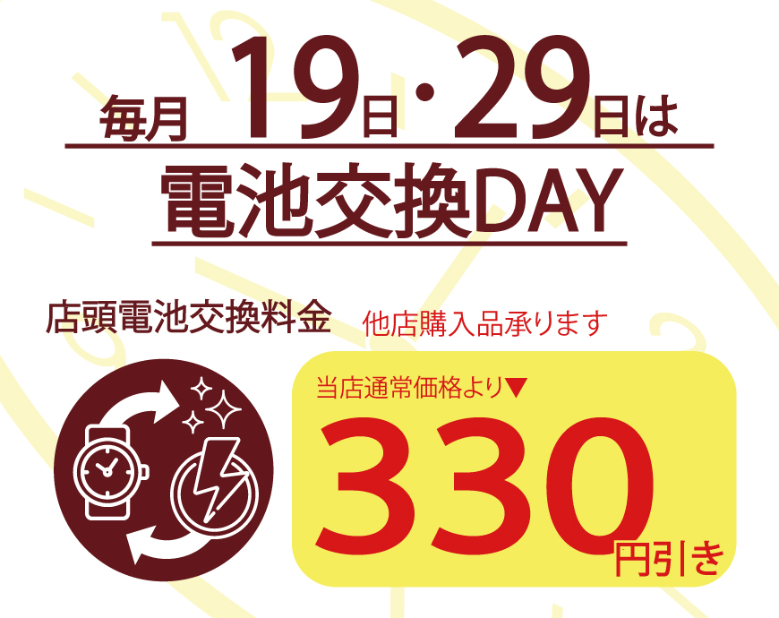 電池交換DAY。19日・29日です。