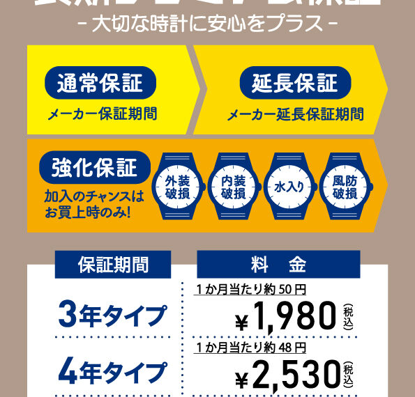ウオッチ長期プレミアム保証のご案内