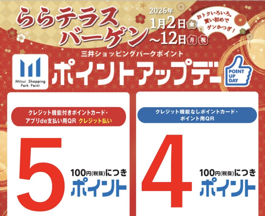 ららテラスバーゲン開催！ポイントアップデーのお知らせ